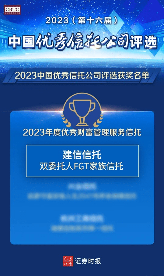 建信信托荣获证券时报“2023年度优秀财富管理服务信托”