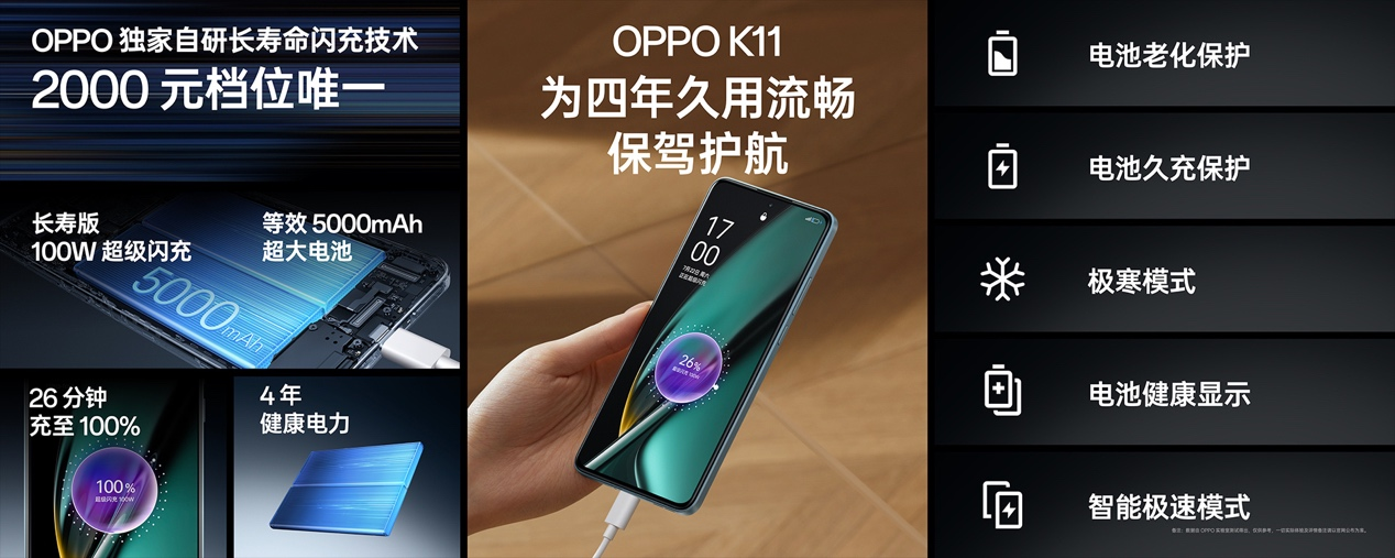 为5亿用户普及旗舰级影像体验！OPPO K11正式发布，首销1799元起