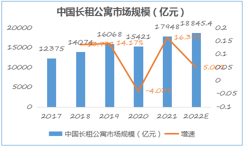 首开股份（600376）：多元化转型筑牢业务底盘，打开增长新空间