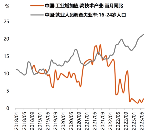 重磅会议解读：政策超出预期，A股有望迎来较为可观上行期