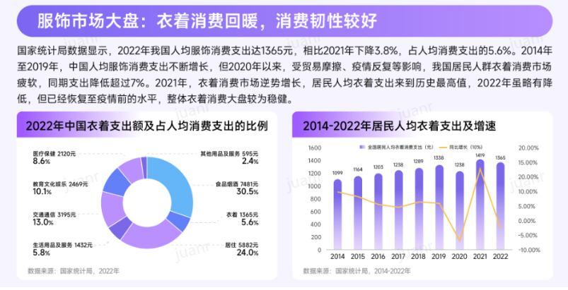 巨量引擎发布“巨量服饰大赏”奖项 蕉下轻量化户外摘得新星奖