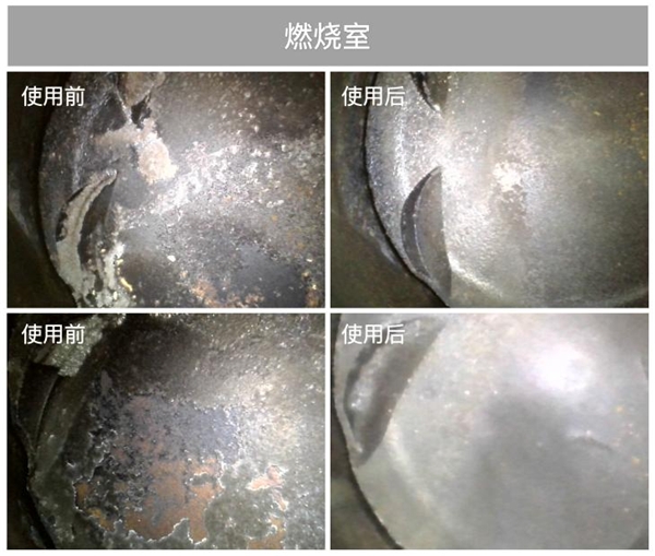 强化油品质量:政府、加油站齐行动!加德士中能链用口碑赢得市场率先开展自我检测