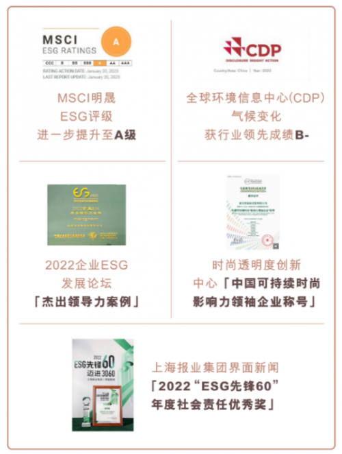 波司登发布202223 ESG（环境、社会及管治）报告