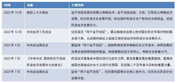 政策为民营经济发展保驾护航,环球新材国际始终砥砺前行