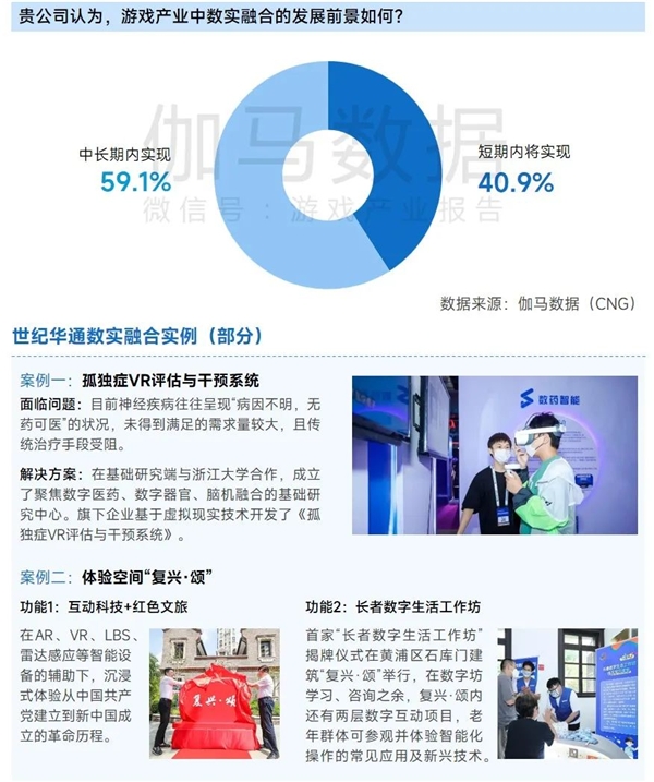 上市企业竞争力报告：仅4成企业收入增长，但6大机遇助推多家回暖