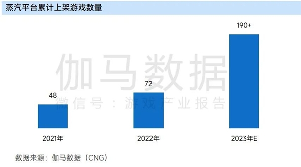 上市企业竞争力报告：仅4成企业收入增长，但6大机遇助推多家回暖