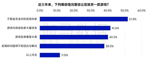 AIGC报告：超六成企业布局，近半数认为缺人才培养储备