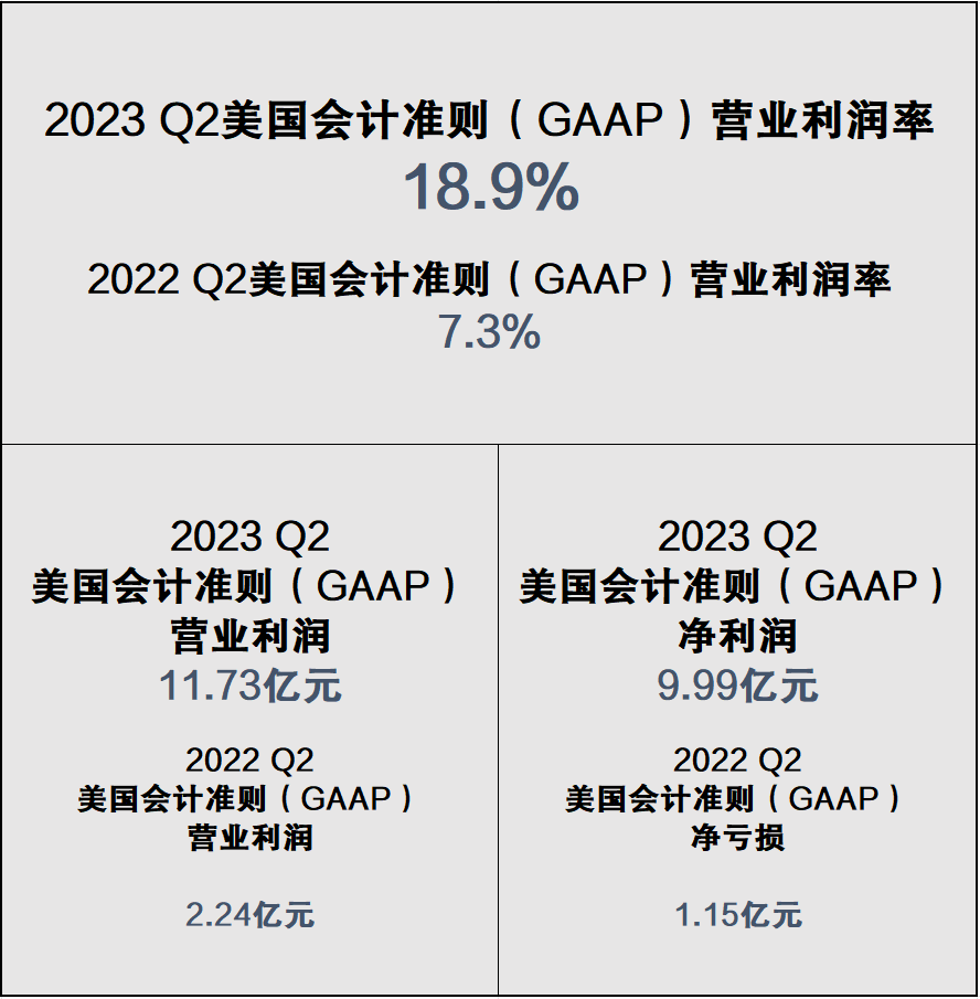 瑞幸又多走了一步，咖啡迈入“质价比”时代