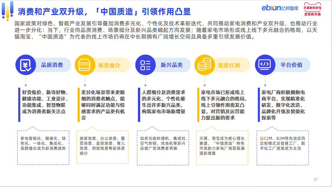 亿邦智库联合天猫家电发布《中国家电产业带白皮书》