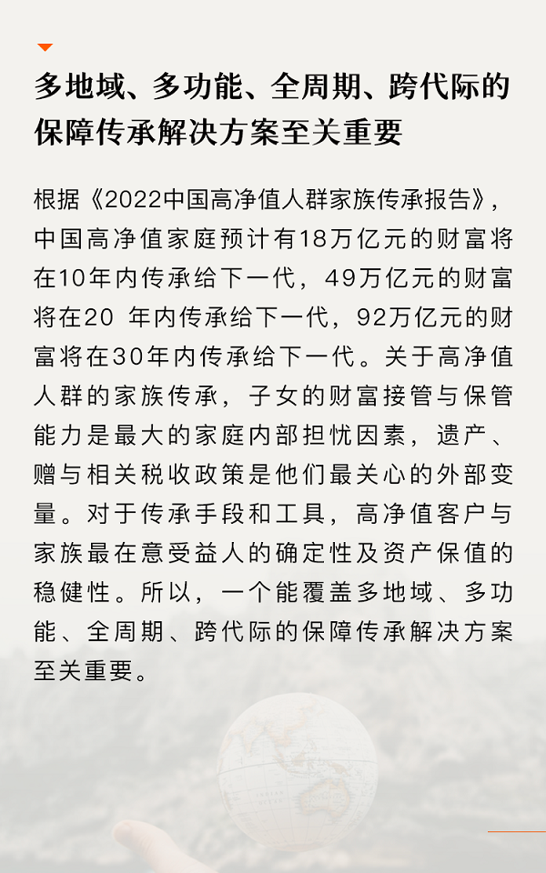 诺亚国际2023年下半年投资展望报告正式发布