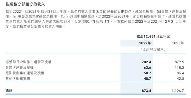 大跌20%！李玟录音事件引关注，《中国好声音》母公司股价崩了……