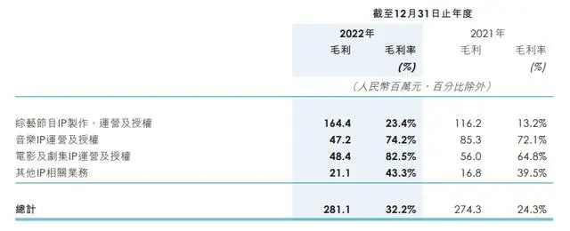 大跌20%！李玟录音事件引关注，《中国好声音》母公司股价崩了……