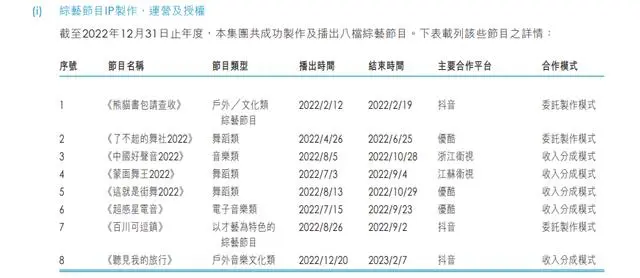 大跌20%！李玟录音事件引关注，《中国好声音》母公司股价崩了……