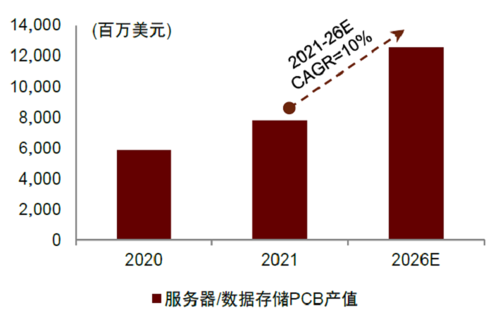 AI主题能否不改长期趋势？浦银安盛投资方案把握“人工智能下半场”