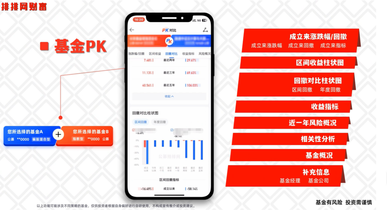 公募排排网APP--连接基民与基金的投资利器