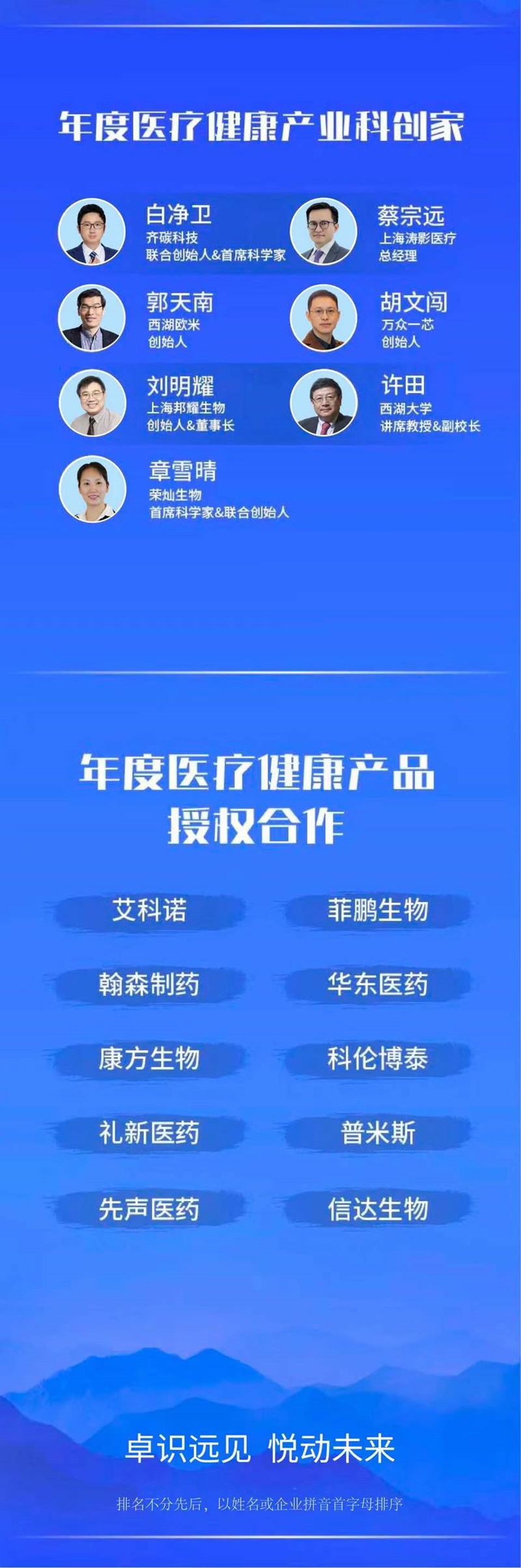 第七届医疗健康投资卓悦榜论坛实录