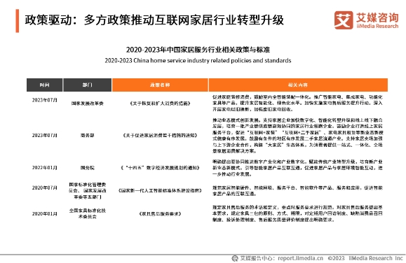 数字化时代的家居保障:奇兵到家一站式全流程服务,赋能家居售后服务新体验