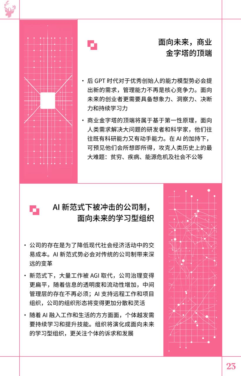 初心资本 《2023 初心 AI 趋势报告》正式发布