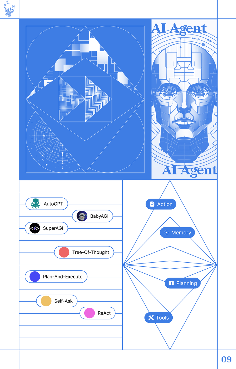 初心资本 《2023 初心 AI 趋势报告》正式发布