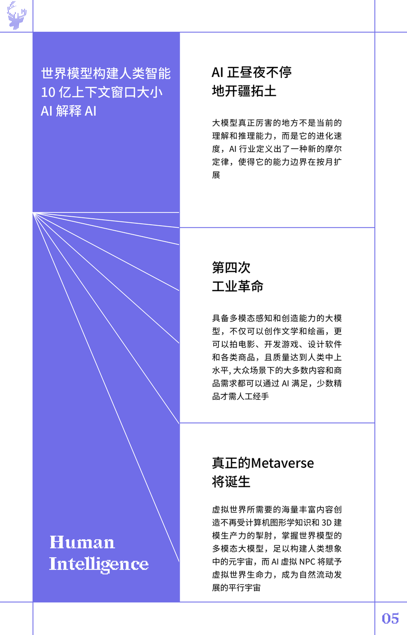 初心资本 《2023 初心 AI 趋势报告》正式发布