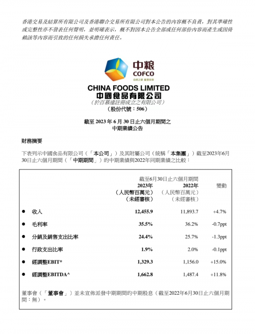 持续稳健与高质量增长 中国食品上半年净利润10.2亿