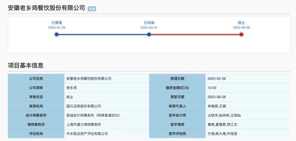 主动撤单！老乡鸡IPO终止！