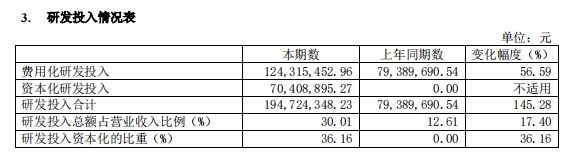 重识科兴制药：创新布局下的α与β共振