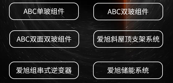 深度解析爱旭股份ABC产品优势