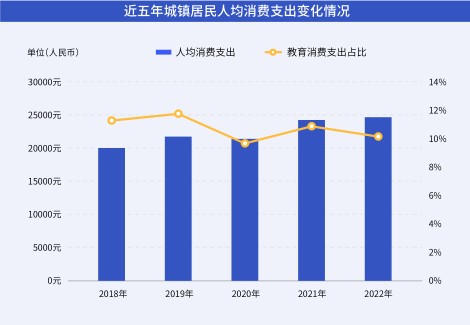 “人口红利”转向“人才红利” 量子之歌助推“学习力”提升