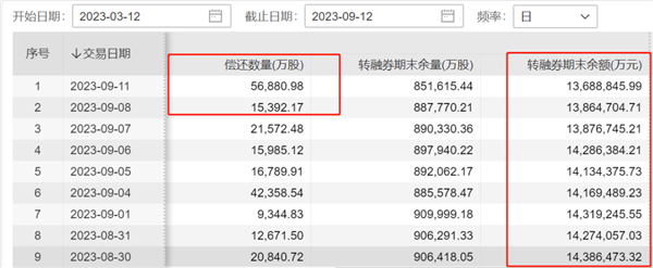 今晨，北京传来重磅消息！A股空头市场大逆转，媒体大佬惊曝美国最新动向！影响几何？