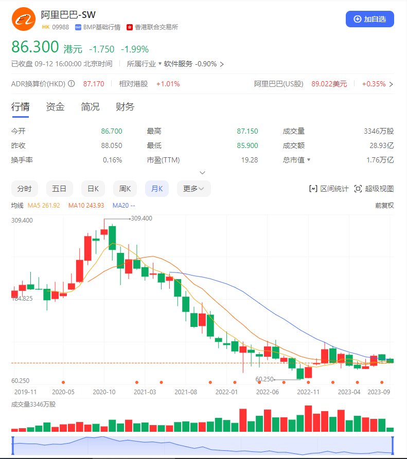 由鲁大师分红决议引发的思考：为何健康产业生态应鼓励分红