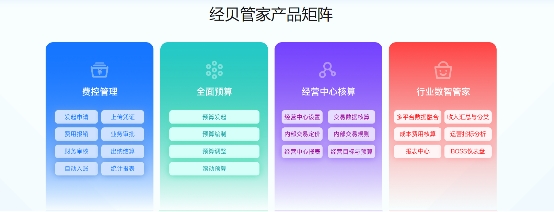 经贝管家怎么样？数据通道，决策利器