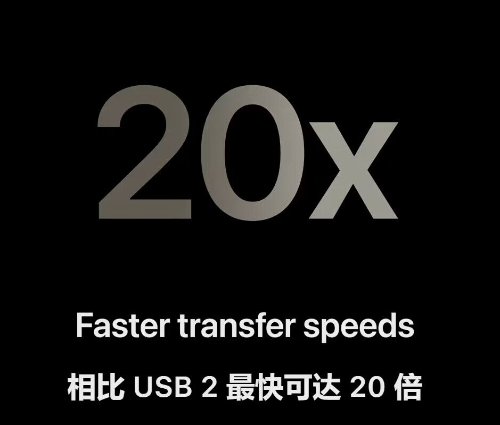 苹果正式公布iPhone15 Pro：3nm工艺A17 Pro芯片