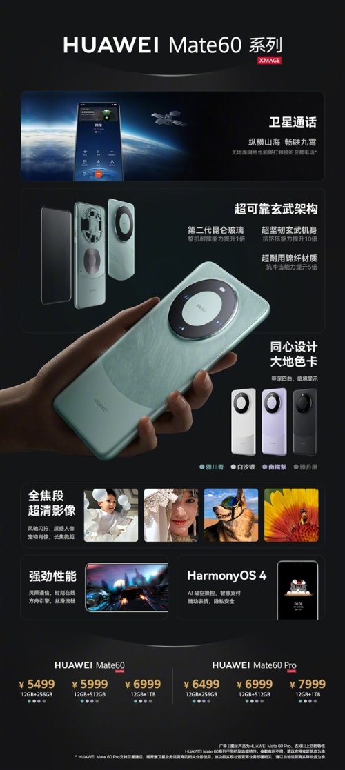 Mate60、iPhone15一图流对比 华为快充、存储占优