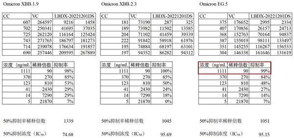 生物液体口罩智能升级,蓝帆医疗蓝狙士电子防护喷雾正式上市