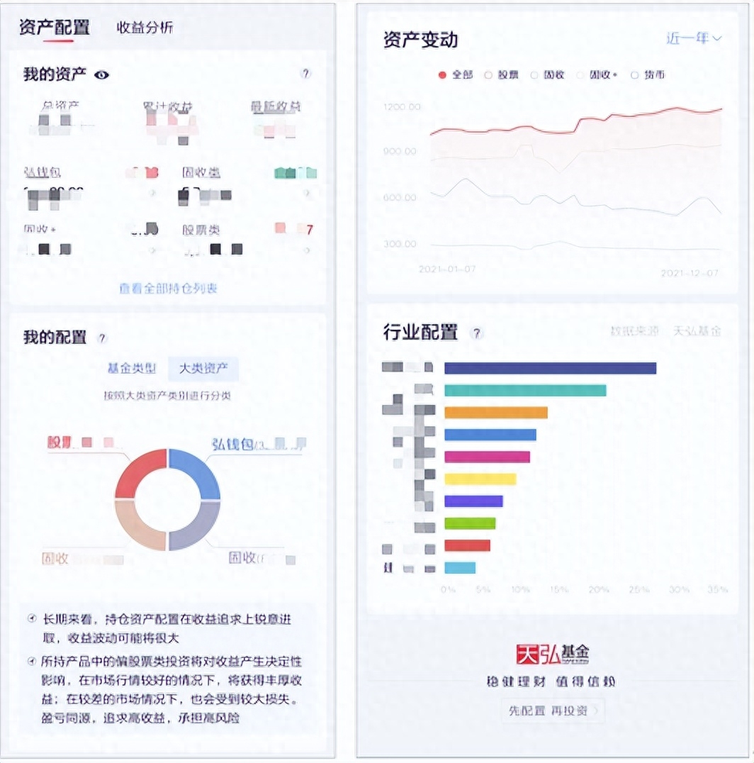 公募变局下的十年：天弘的基因与变革