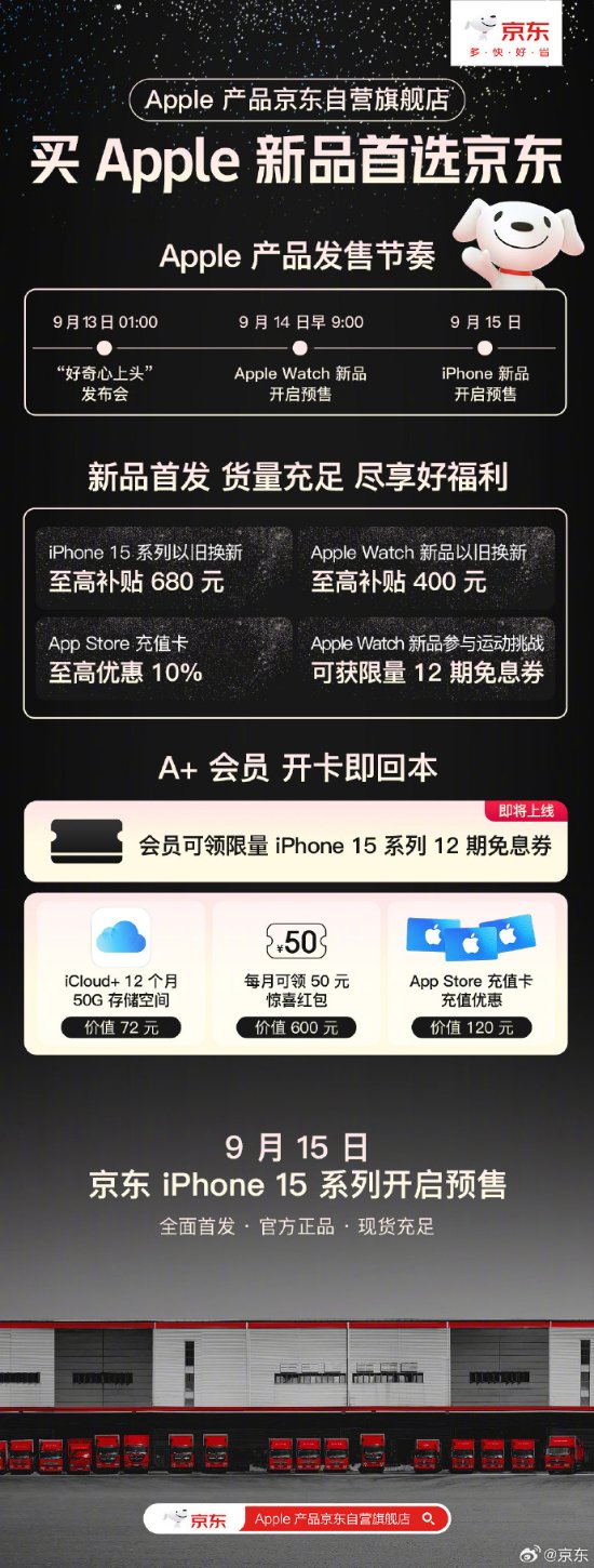 京东官宣iPhone15全款预售!以旧换新最高补贴680元