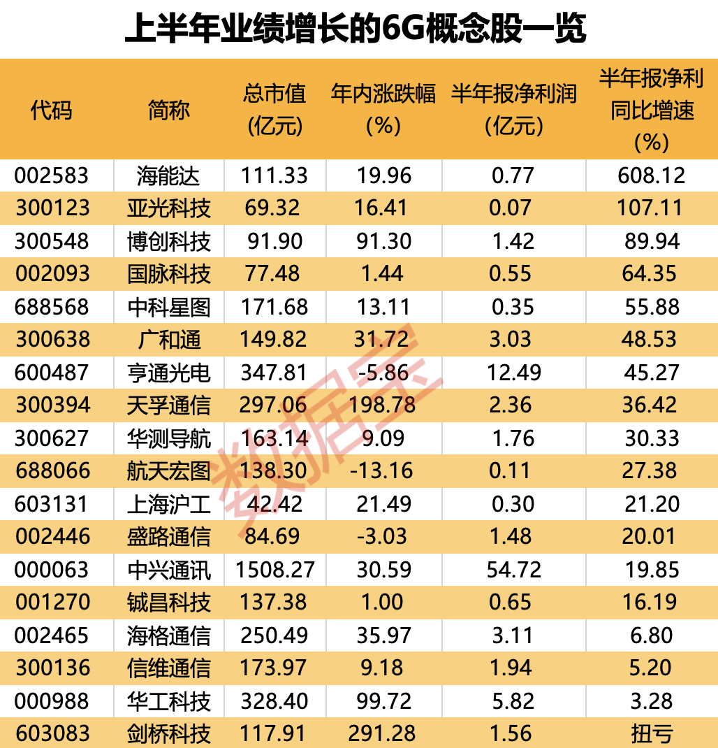 年内第二场“及时雨” 大盘会怎么走？数据揭秘降准后市场上涨概率！