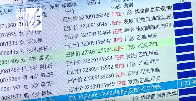 一家医院一天900人次挂水！上海发热猛增 医生介绍致病原因