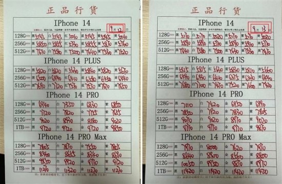 苹果新品诚意不足：iPhone 14价格不降反涨