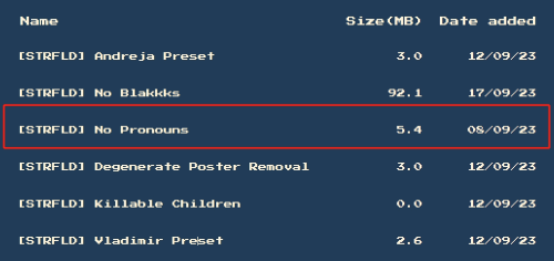 网友发现神奇mod网站：收录大量已被下架mod