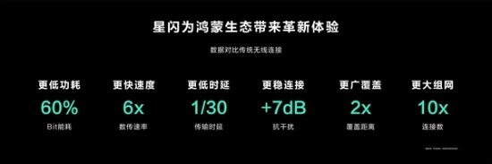 与Mate 60同台发布！