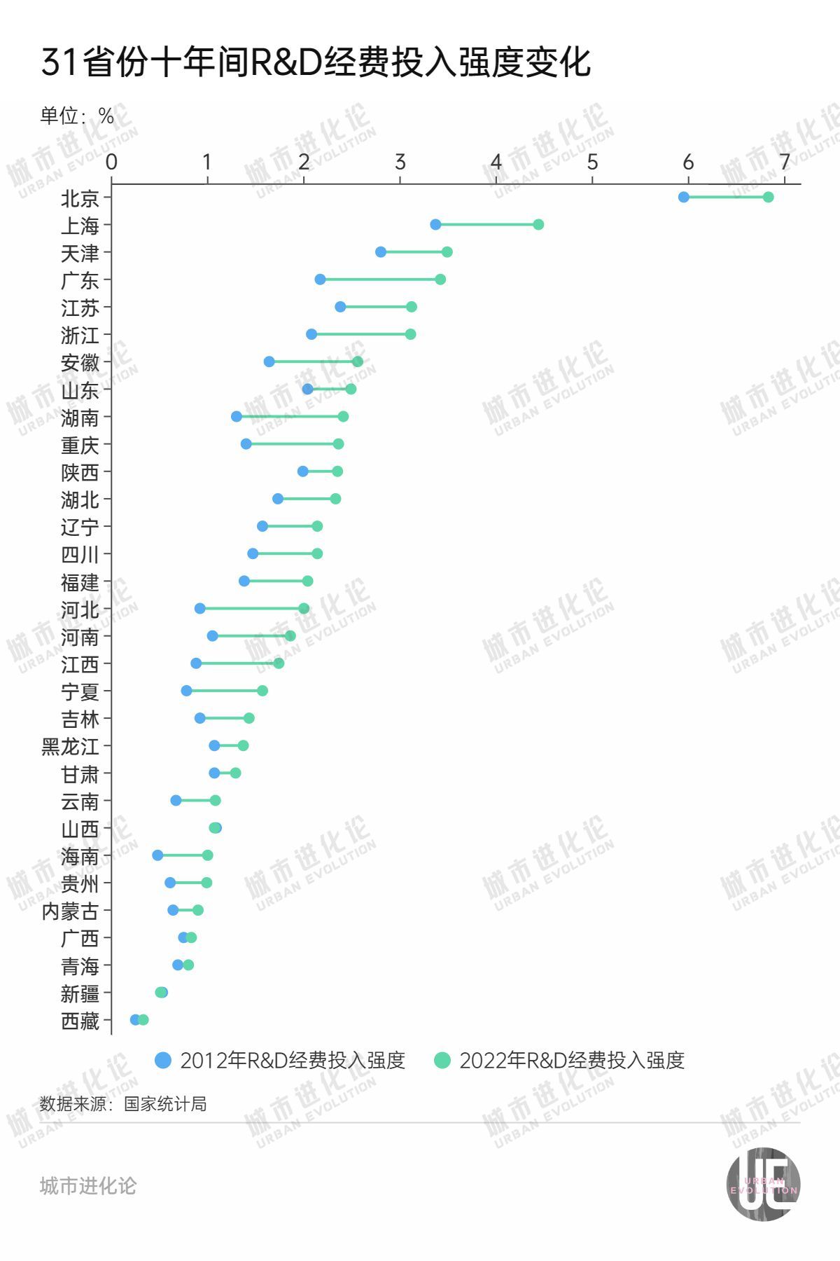 中部经济第一省，狂揽大学