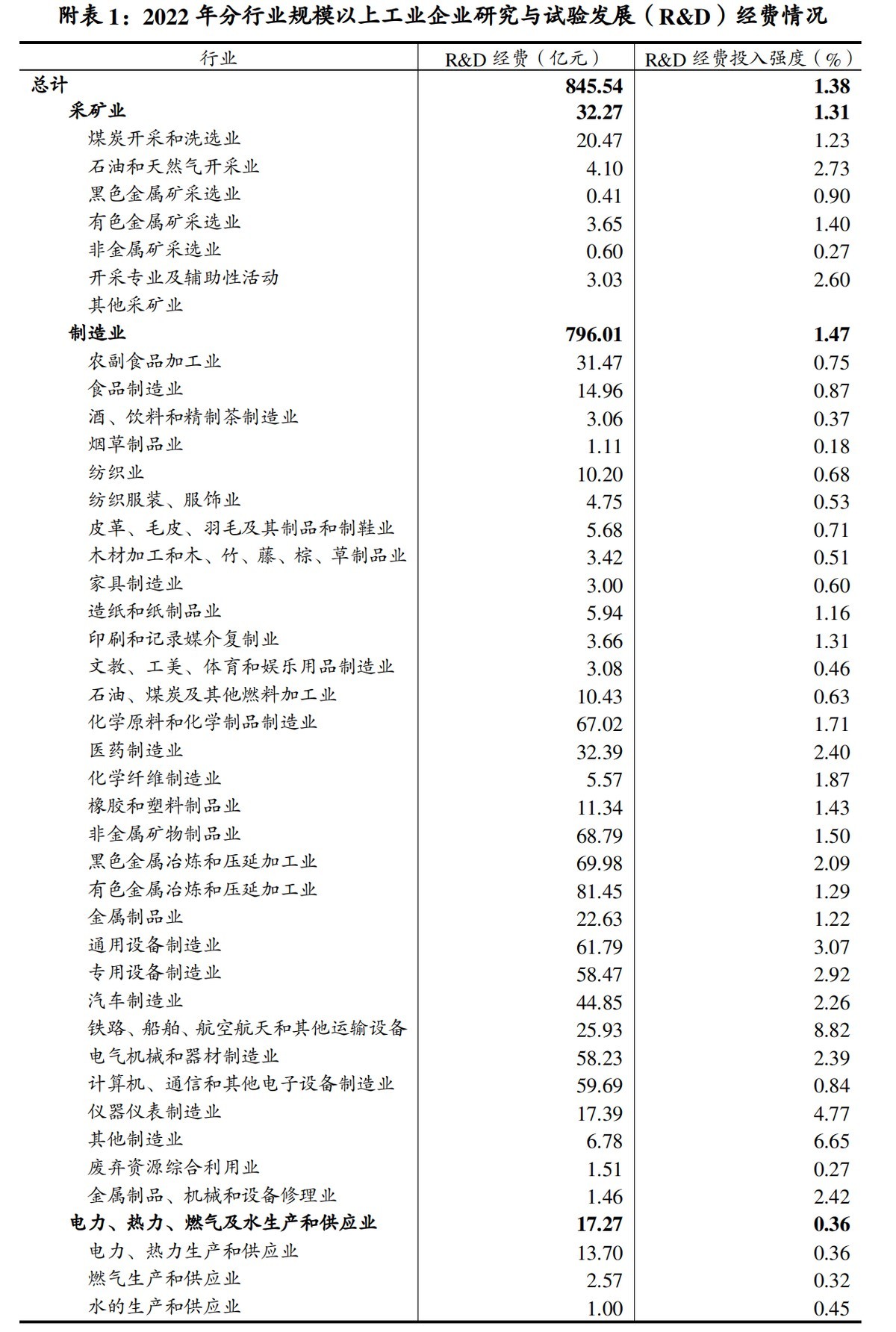 中部经济第一省，狂揽大学