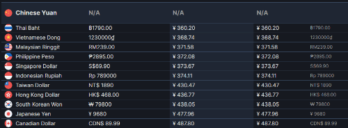 《如龙8》上架Steam 回合制战斗玩法升级 暂锁国区