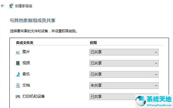 win10怎样创建家庭组(win10创建家庭组后 无法完成)