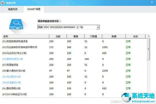 如何查询硬盘通电时间(鲁大师可以看硬盘通电时间吗)