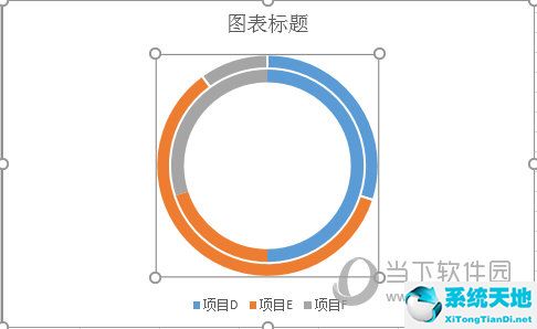 excel双层环形图(双环形图表)