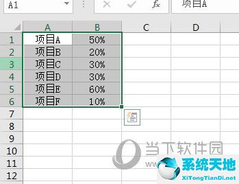 excel双层环形图(双环形图表)