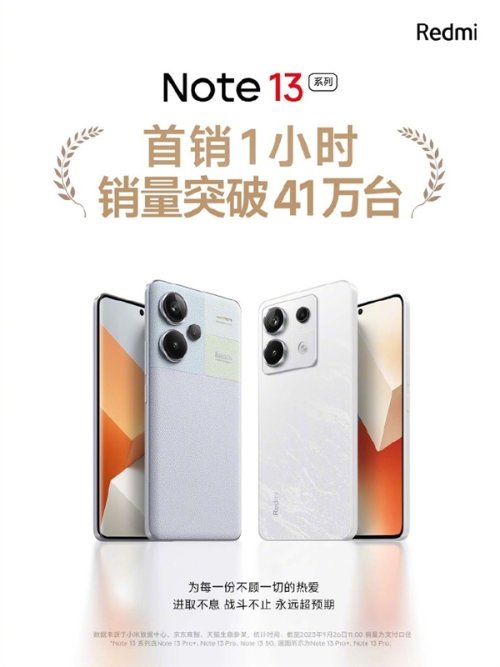 1099元起！Redmi Note神机首销卖爆：一小时41万台